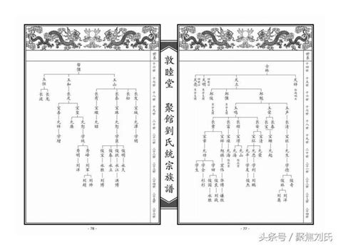 台灣劉氏族譜查詢